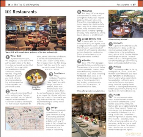 Top 10 Los Angeles [KSIĄŻKA]
