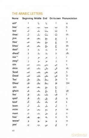 Tys Get Started In Arabic - Jack Smart [KSIĄŻKA]