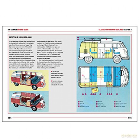 Vw Camper Buyers Guide - Unknown [KSIĄŻKA]