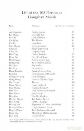 Water Margin Outlaws Of The Marsh - Shi Naian [KSIĄŻKA]