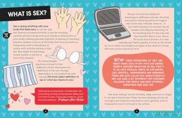 Welcome To Sex - Dr. Mellisa Kang [KSIĄŻKA]