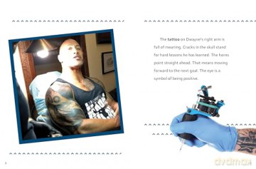 What You Never Knew About Dwayne Johnson (Behind the Scenes Biographies) - Mari Schuh [KSIĄŻKA]