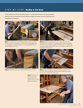 Woodworkers Guide To Bending Wood - Jonathan Benson [KSIĄŻKA]