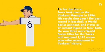Yankees Legends Alphabet - Beck Feiner [KSIĄŻKA]