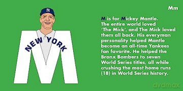 Yankees Legends Alphabet - Beck Feiner [KSIĄŻKA]