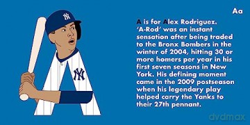 Yankees Legends Alphabet - Beck Feiner [KSIĄŻKA]