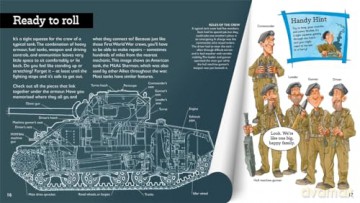 You Wouldn't Want To Be In A Tank In World War Two! [KSIĄŻKA]