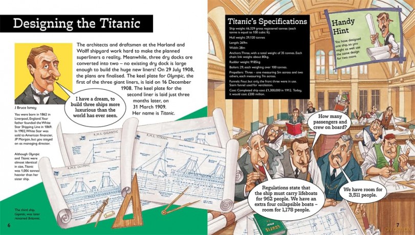 You Wouldnt Want To Sail On The Titanic [KSIĄŻKA]