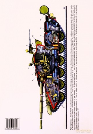 Czołg T-72 Ural wczesne wersje radzieckie - Jerzy Gruszczyński, Michał Fiszer, Jacek Fiszer [KSIĄŻKA]