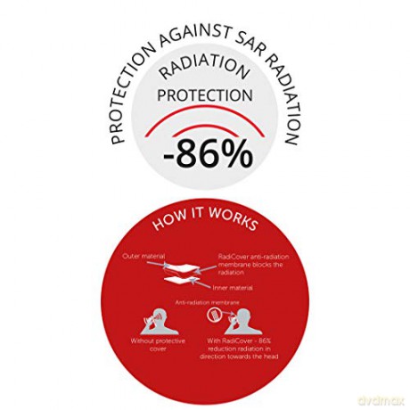 RadiCover - Radiationprotected Mobilewallet Leather - Samsung S20 PLUS Exclusive 2in1 Black [ETUI]