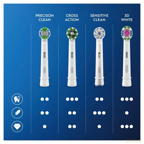 Oral-B - Cross Action 12ct LETTERBOX