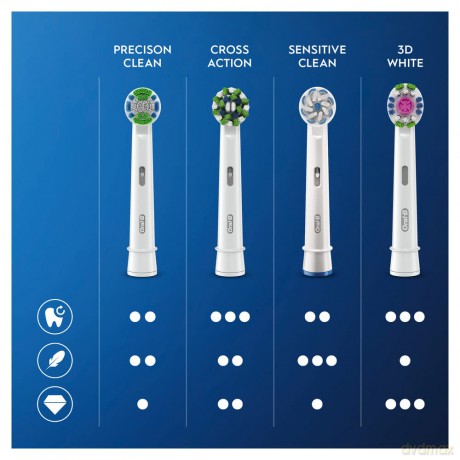 Oral-B - Precision Clean 4+4+4ct