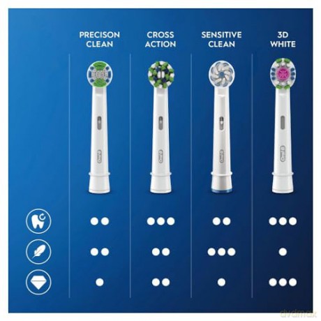 Oral-B - Sensitive Clean&Care 12ct LETTERBOX
