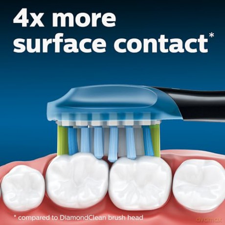 Philips Sonicare C3 Premium Plaque Defence - Replacement Heads - X9044/33