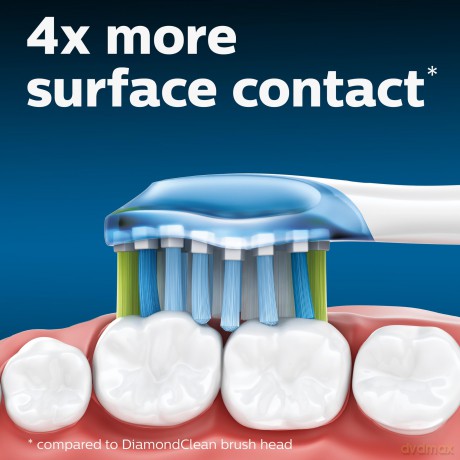 Philips Sonicare G3 Premium Plaque Defence - Replacement Heads