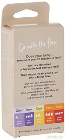 TOMMEE TIPPEE Zestaw 2 smoczków FAST FLOW CTN TTP 42112452