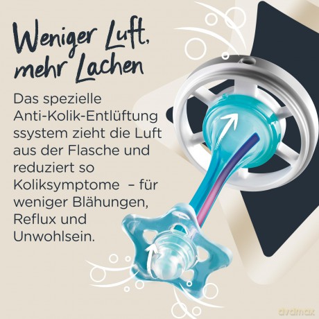 TOMMEE TIPPEE Zestaw 3 butelek 260 ml AAC TTP 422746