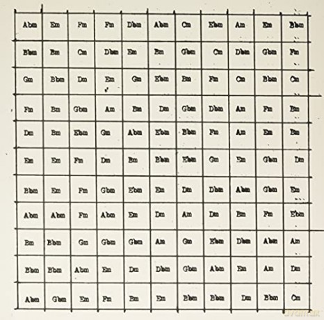 Richard Youngs: Cxxi [Winyl]