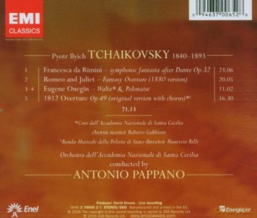 Pappano: Overtures [CD]