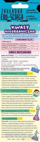 Zakładka edu-ściąga. Kwasy nieorganiczne
