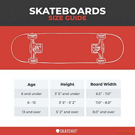 Rocket - Skateboard - Drips (RKT-COM-1547)