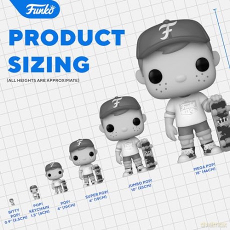 Marvel Bitty POP! Vinyl Figuren 4er-Pack Iron Man [FIGURKA]