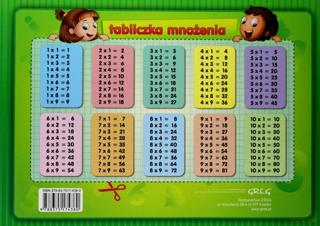 Raz Dwa Trzy Już Liczymy Klasa 2 [KSIĄŻKA]