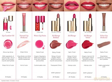 Clarins Instant Light Natural Lip Perfector 05 Candy Shimmer 12ml