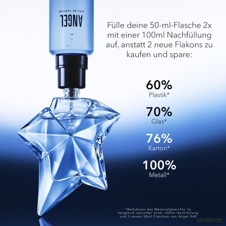 T.Mugler Angel (W) Woda perfumowana 25ml Refillable