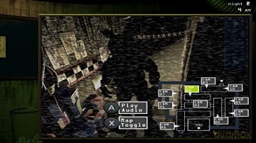 Five Nights at Freddy's - Core Collection [GRA SWITCH]