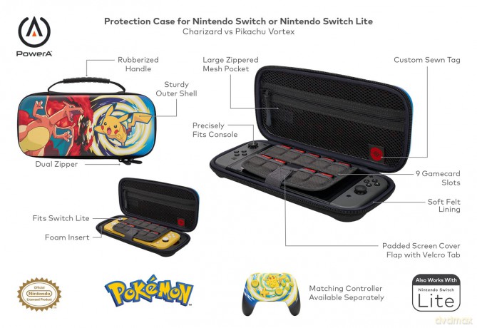 Etui PowerA 1522646-01 Nitendo NSW Pikachu Vortex