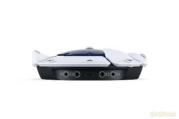 SONY Access Controller
