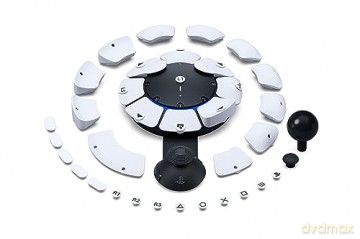 SONY Access Controller