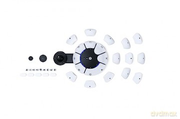 SONY Access Controller
