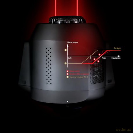 Thrustmaster - T-GT II Racing Pack - (SERVO + WHEEL)