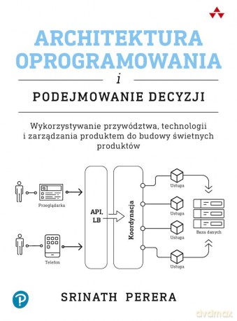 Architektura oprogramowania i podejmowanie decyzji - Srinath Perera [KSIĄŻKA]