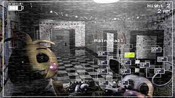 Five Nights at Freddy's - Core Collection [GRA PS4]