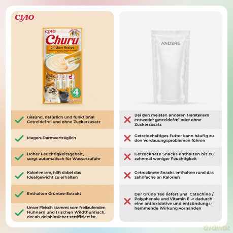 CHURU - Cat snack Chicken 4pcs- (798.5014)