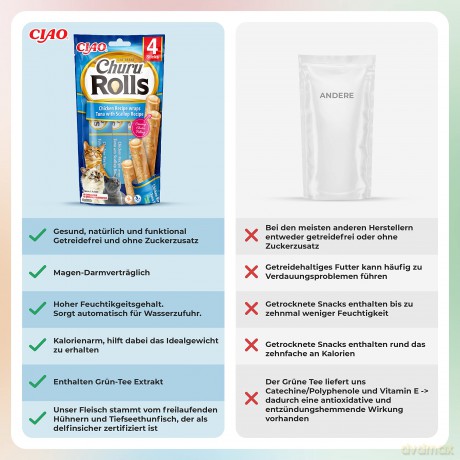 CHURU - Rolls Chicken/Tuna Wrap With Scallop 4pcs- (798.5082)