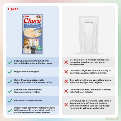 CHURU - Tuna 4pcs- (798.5010)