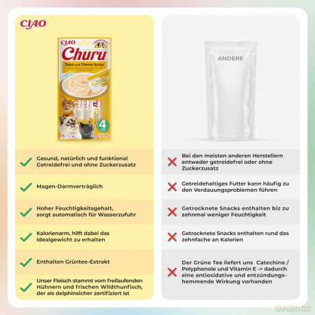 CHURU - Tuna With cheese 4pcs- (798.5024)