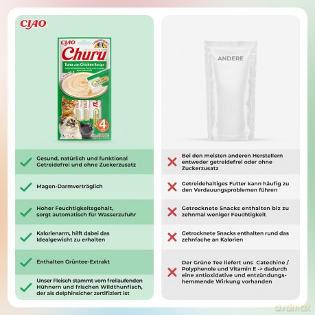 CHURU - Tuna Withchicken 4pcs- (798.5012)