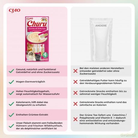 CHURU - With Tuna shrimp Flavour 4pcs- (798.5030)