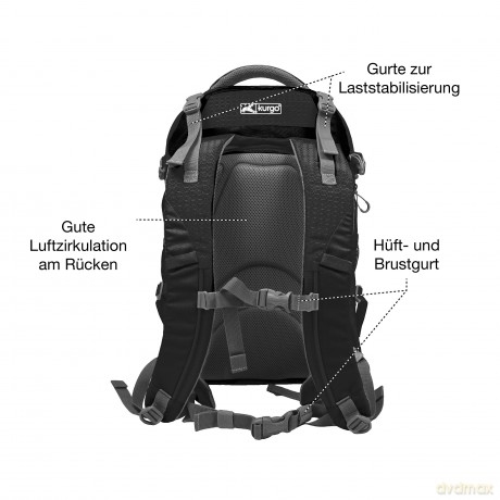KURGO - G-Train Dog Carrier Backpack, Black - (81314601683)