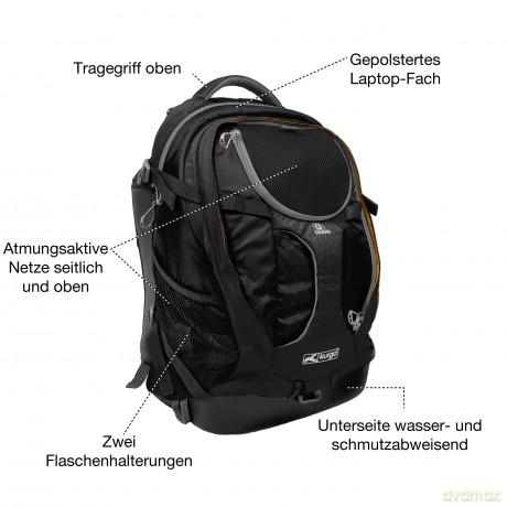 KURGO - G-Train Dog Carrier Backpack, Black - (81314601683)