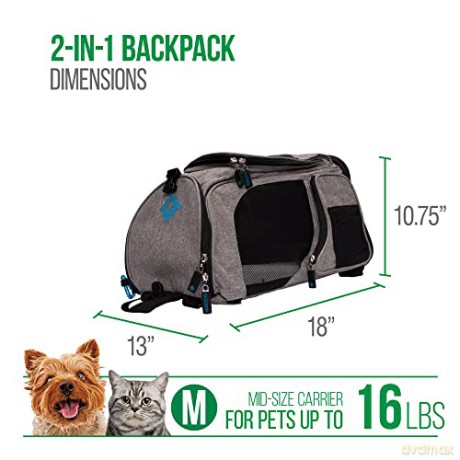 SHERPA - 2In1 Grey 45.7x33x26.6cm - (703.6670)