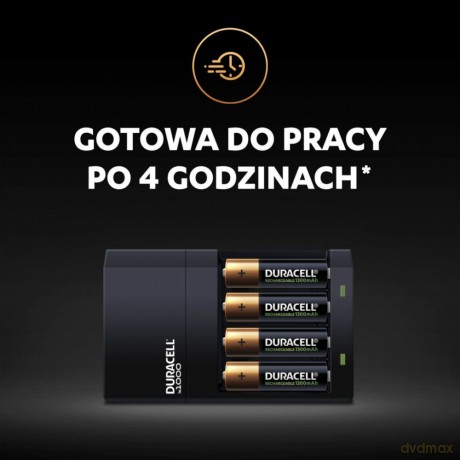 Ładowarka Do Baterii Caf14 z Akumulatorkami 2 2 Duracell Cef14 Dur
