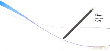 Samsung Rysik S Pen do Galaxy S24 Ultra czarny