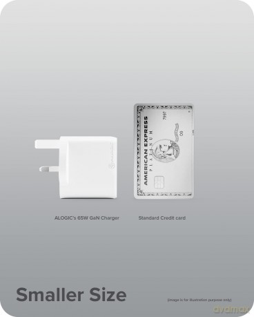 Alogic - Rapid Power 65W GaN Charger inc. 2 m USB-C Charging Cable