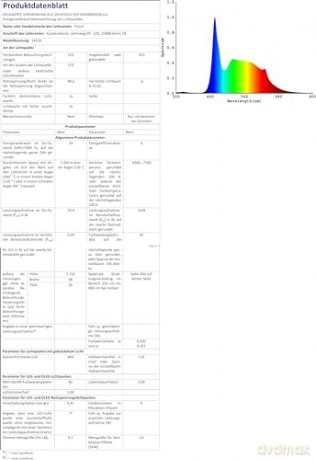 FLUVAL - Aquasky Led 27W 91-122Cm - (120.8308)